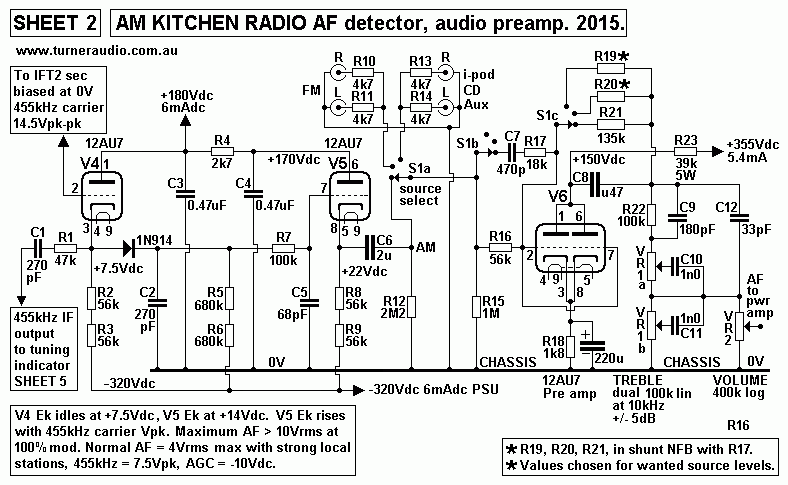 Kitchen-AM-radio-schem2-AFdet+line-preA-2015.GIF