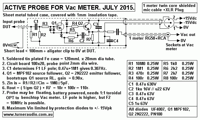 CRO-probe-active-1-July2015.GIF