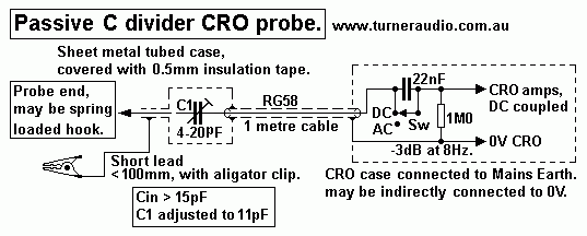 CRO-probe-passive-C-divider-31-Aug-2015.gif