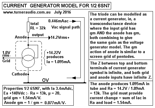 schem-6SN7-current-generator-model.GIF