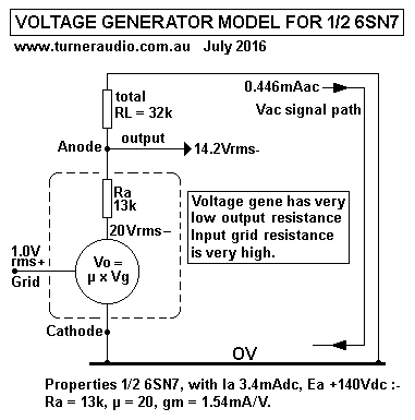 schem-6SN7-voltage-generator-model.GIF