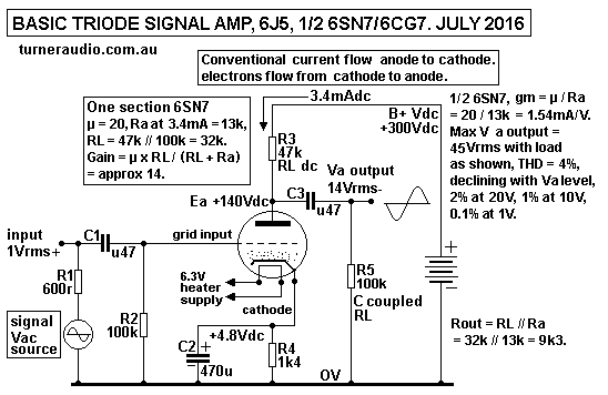 schematic of basic
        triode signal amp.