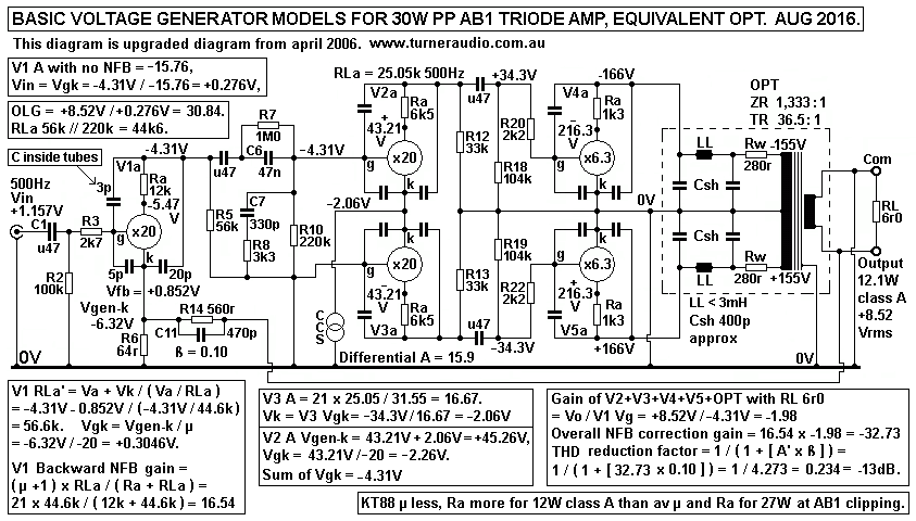 basic-triode-model-3stage-amp.gif