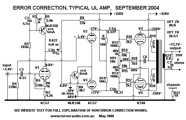 Schematic error
        correction UL amp.
