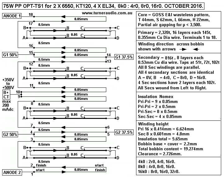 OPT-TS1-75W-8k0-4-8-16.gif
