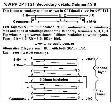 OPT-TS1-75W-quadrifilar-secs.gif