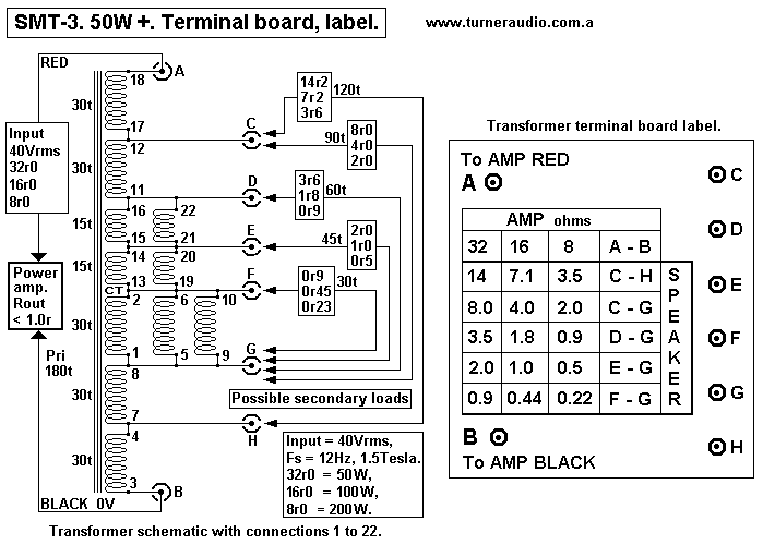 SMT-3-50W-terminal-board.gif