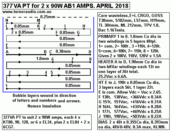 377VA-PT-T38mm-2x90W-AB1-amps-April-2018.GIF