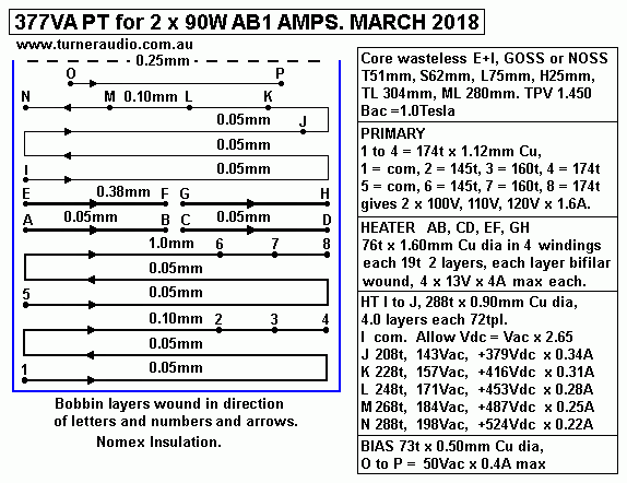 377VA-PT-T51mm-2x90W-AB1-amps-March-2018.gif