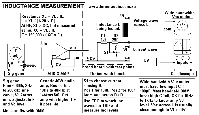 choke-test-measure-schema-2018.GIF