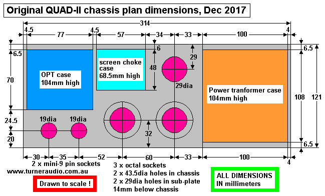 Quad-II-chassis-dimensions-Dec-2017.GIF