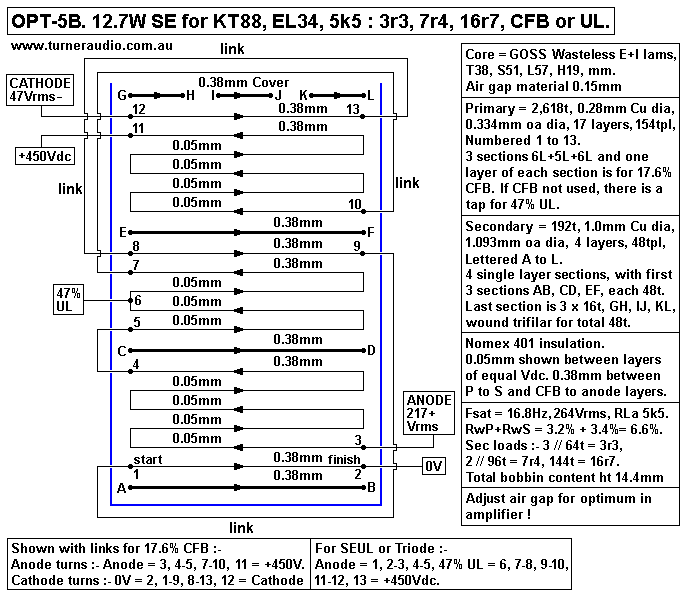 OPT-5B-SE-12.7W-CFB-UL-5k5-3r3-7r4-16r7.GIF