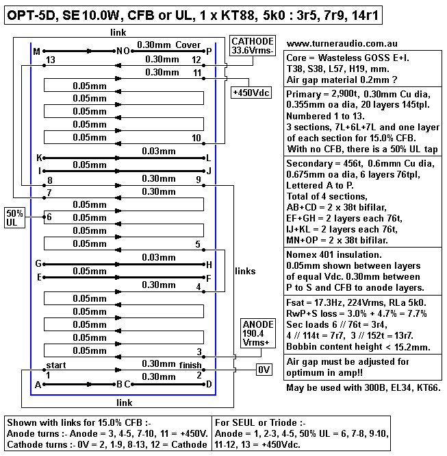 OPT-5D-SE-10.0W-CFB-UL-5k0-3r4-7r7-13r7.GIF