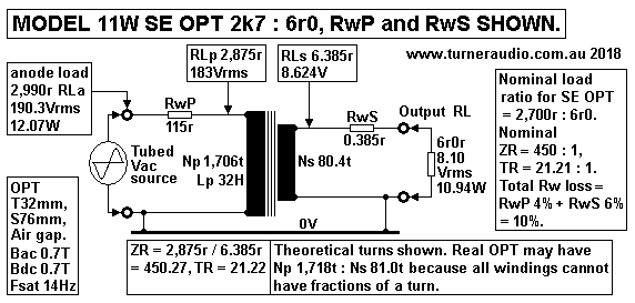 Model-SE-OPT-RwP-RwS-loads.GIF
