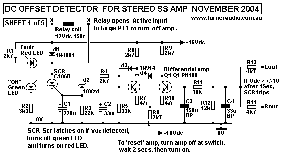 chem-sh4-dc-protect-SS-amp-nov04.GIF